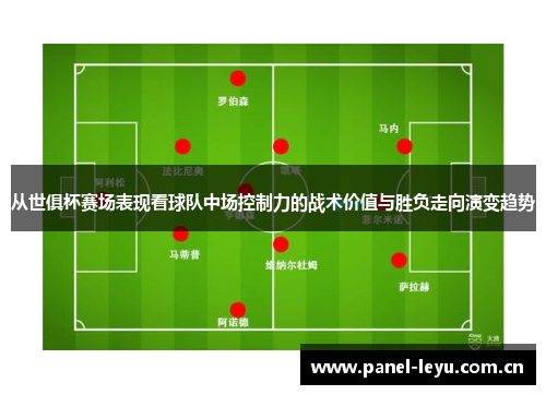 从世俱杯赛场表现看球队中场控制力的战术价值与胜负走向演变趋势