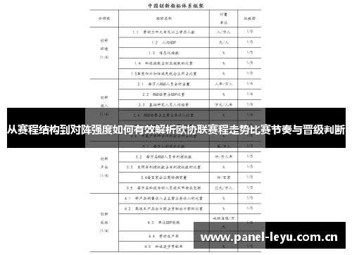 从赛程结构到对阵强度如何有效解析欧协联赛程走势比赛节奏与晋级判断
